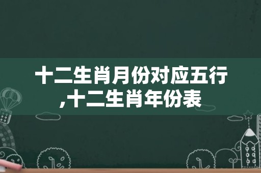 十二生肖月份对应五行,十二生肖年份表