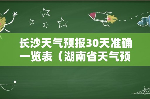 长沙天气预报30天准确一览表（湖南省天气预报15天查询）