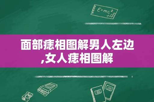 面部痣相图解男人左边,女人痣相图解