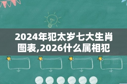 2024年犯太岁七大生肖图表,2026什么属相犯太岁表